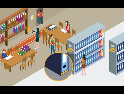 rfid document tracking NFT Teknologic 1 1